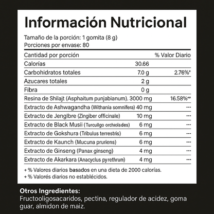 WindBoss Gold Gomitas de Shilajit Puro del Himalaya: Con Ashwagandha, Black Musli y Gokshura®